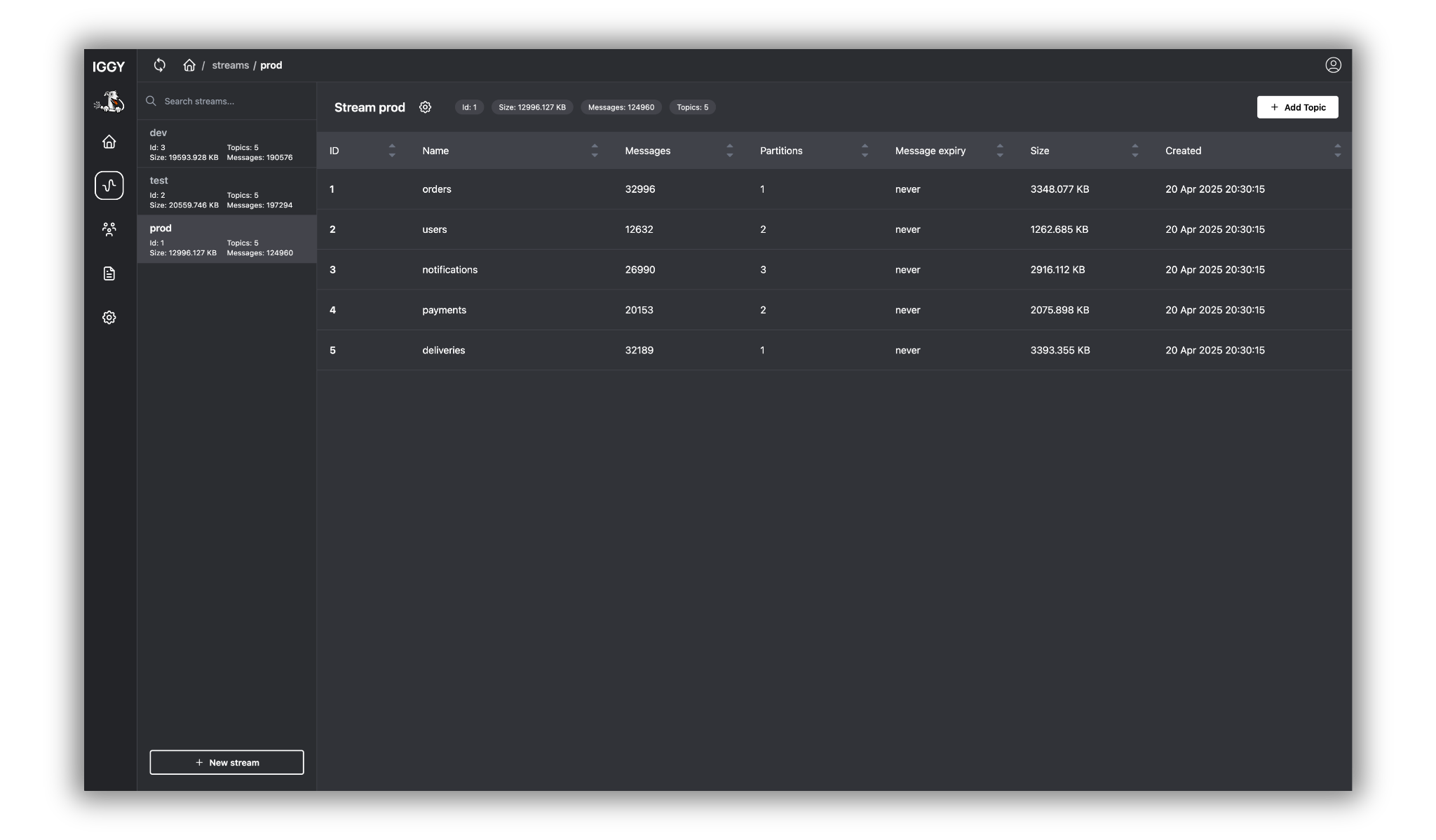 Web UI